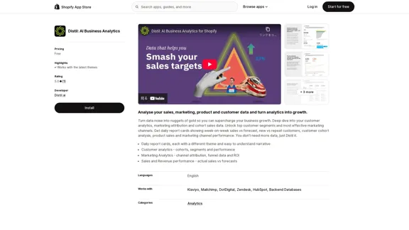 Distil | Shopify App : Analysez vos données clients et marketing pour la croissance de votre entreprise.