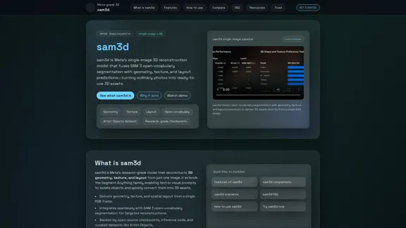 sam3d |  3D Изображение Мира