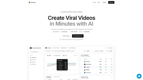 Kycept - Превратите креативные идеи в вирусные короткие видео за считанные минуты с помощью автоматизации на базе ИИ.