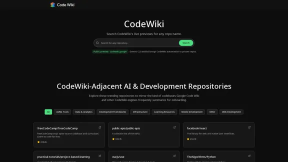 CodeWiki - 您的編程資訊中心