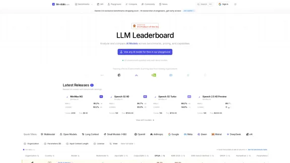 LLM 排行榜 - AI 模型的比較與排名