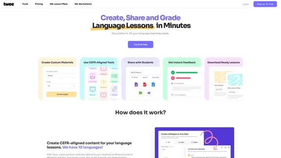 Twee - Passen Sie Ihre Lektionen mit der Kraft der KI an