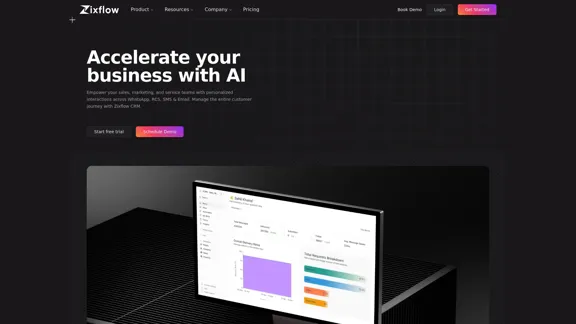 Zixflow - A maneira impulsionada por IA de gerenciar, envolver e reter clientes