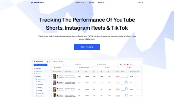 Monetize.ai - Rastreie e analise seus vídeos em todas as plataformas sociais
