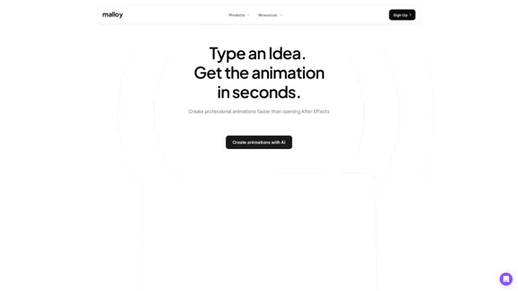 Malloy - 人工智慧動態設計師