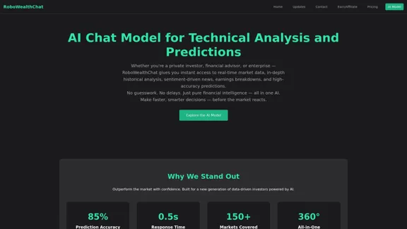 RoboWealthChat - 面向投资者和财富管理者的人工智能金融工具