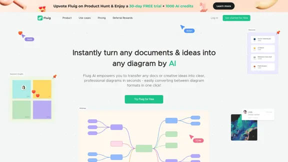 Fluig - Generador de diagramas de IA gratuito para colaboración visual