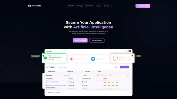 CybeDefend - 使用人工智慧保護您的應用程式