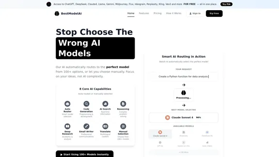 BestModelAI - Avoid Selecting the Incorrect AI Model