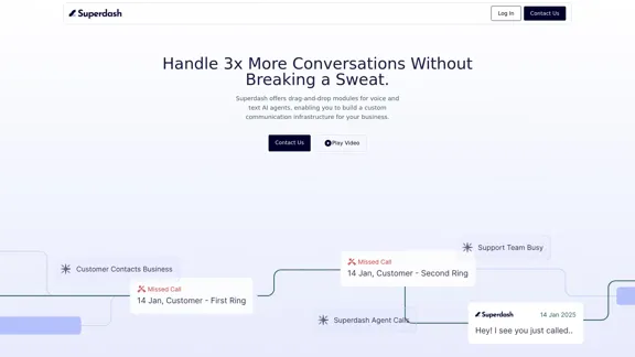 Superdash - 建立您的 AI 通訊基礎設施