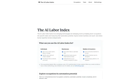 AI Labor Index - Monitoring how new technologies affect jobs