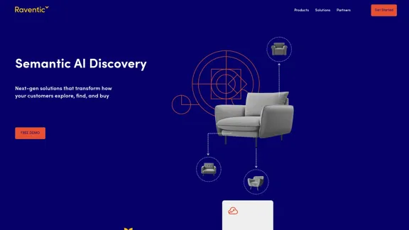 Raventic Descoberta de Produtos - Deep AI para toda a Jornada do Cliente