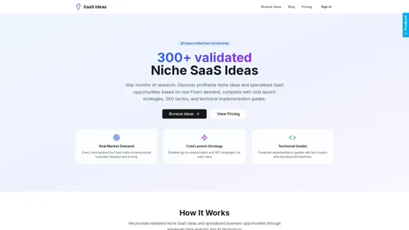 Micro SaaS Ideas - Discover Proven Business Concepts