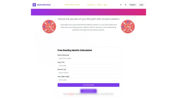 命运矩阵图 - AI命运矩阵计算器