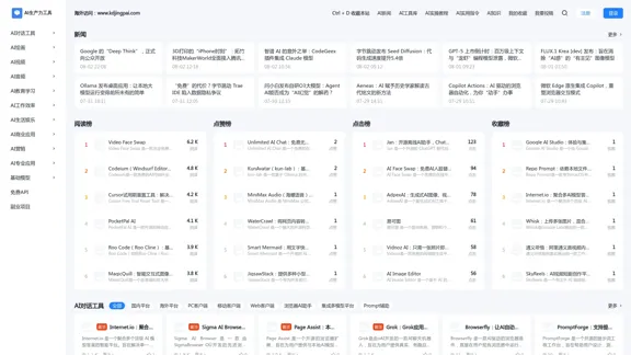 AI Productivity Tools - Recomendações de ferramentas de IA úteis, ranking de softwares de IA gratuitos.