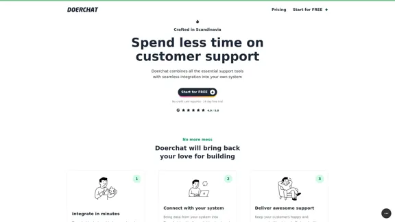 Doerchat - Reduce the time spent on customer support.