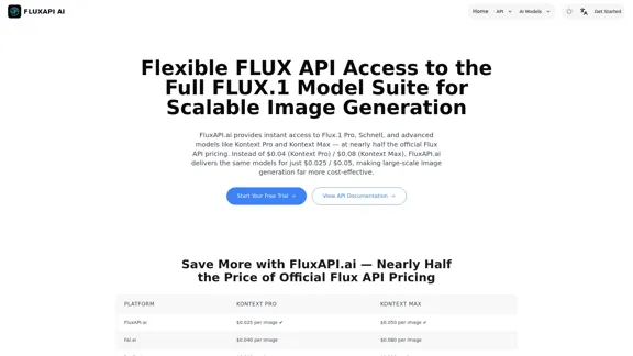 FluxAPI.ai - Powers the Complete FLUX API Stack for Quick and Cost-Effective Image Creation