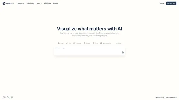 MyLens - AIで重要なものを可視化する