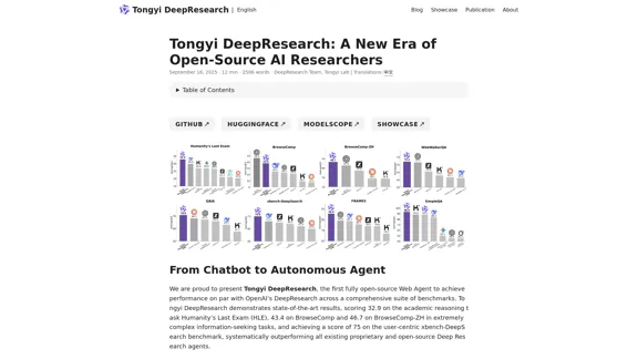 Tongyi DeepResearch: A New Era for Open-Source AI Researchers